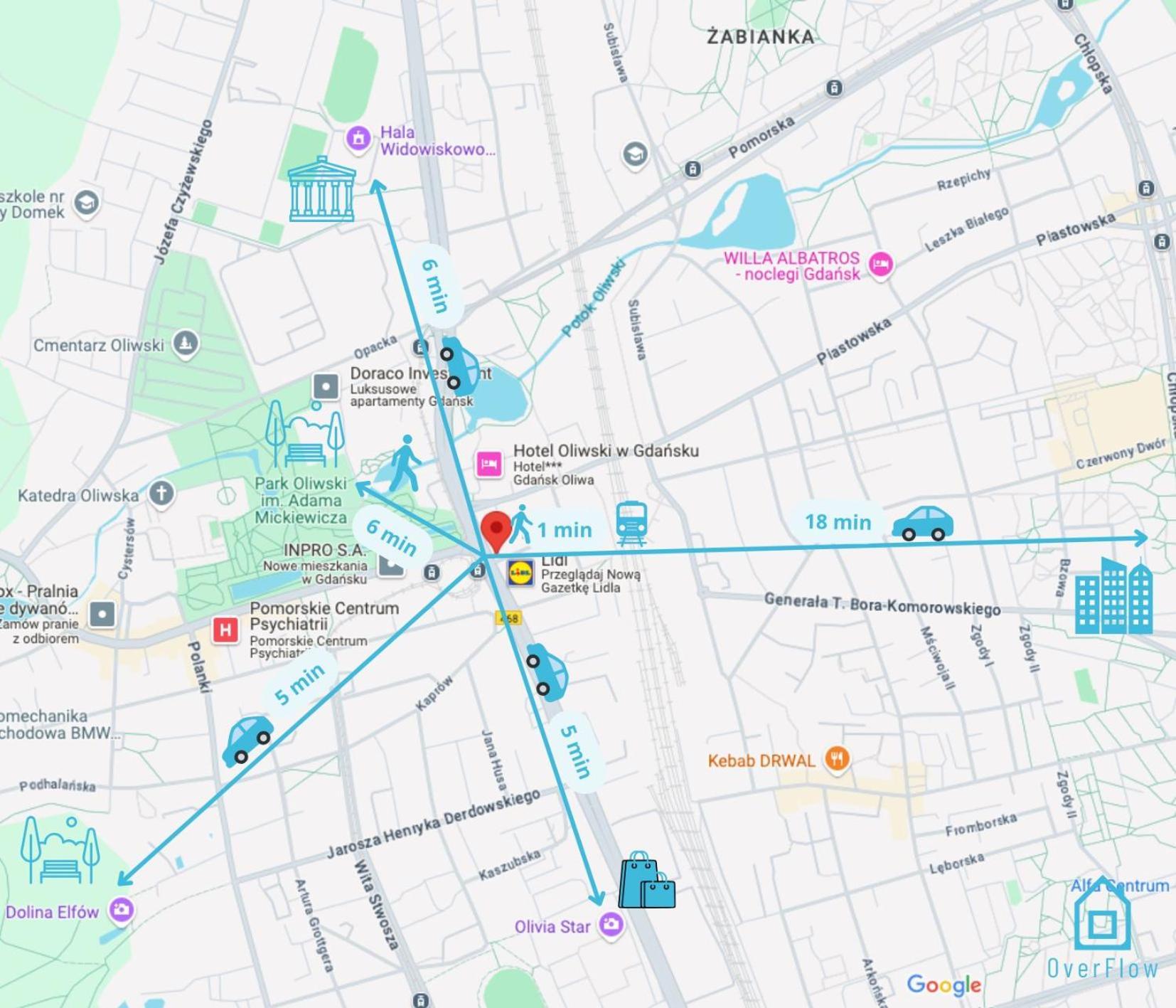 Square - 20 Minutes To Old Town & Seaside Privat overnatting